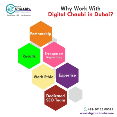why-work-with-digital-chaabi-dubai-1