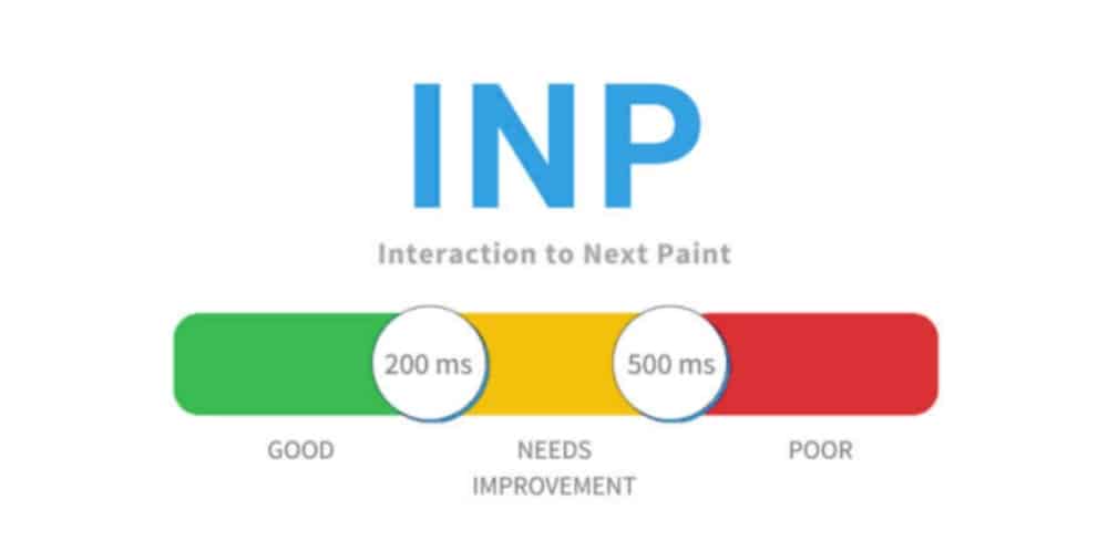 INP metric 