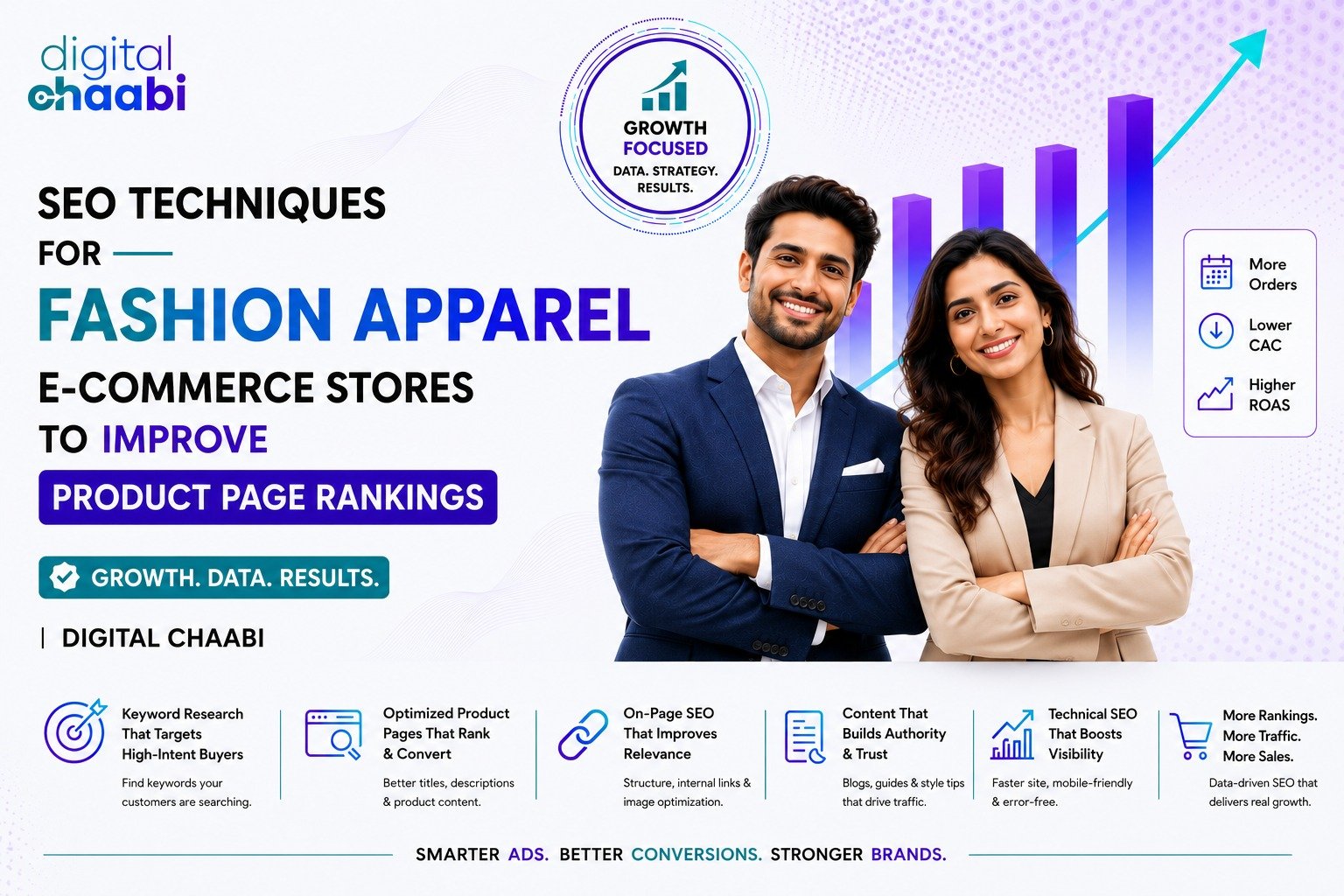 SEO Techniques for Fashion Apparel E-Commerce Stores to Improve Product Page Rankings