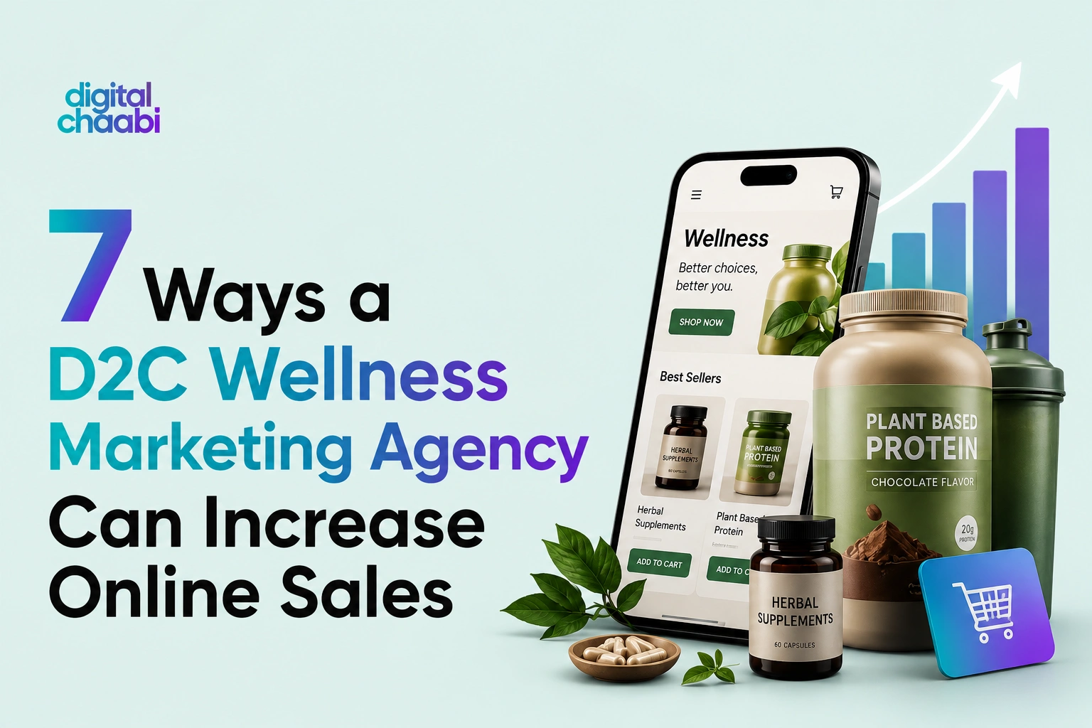 7 Ways a D2C Wellness Marketing Agency Can Increase Online Sales