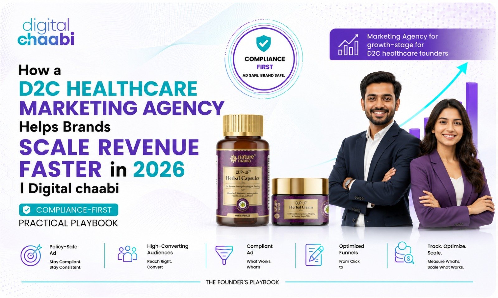 How a D2C Healthcare Marketing Agency Helps Brands Scale Revenue Faster in 2026