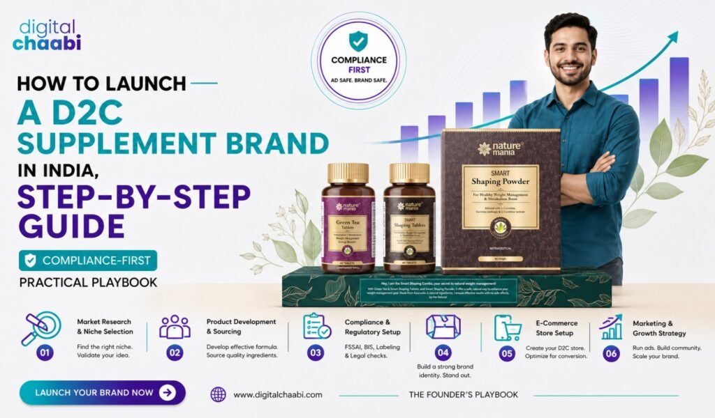 How to Launch a D2C Supplement Brand in India, Step-by-Step Guide
