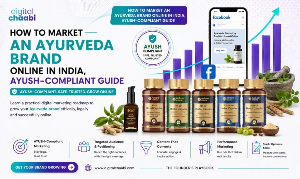 How to Market an Ayurveda Brand Online in India AYUSH-Compliant Guide
