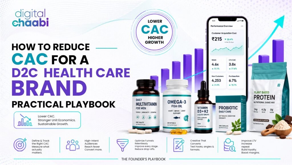 How to Reduce CAC for a D2C Healthcare Brand Practical Playbook