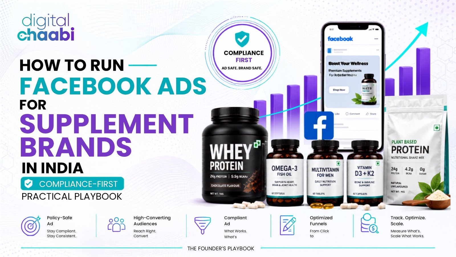 How to Run Facebook Ads for Supplement Brands in India (Compliance-First) Practical Playbook