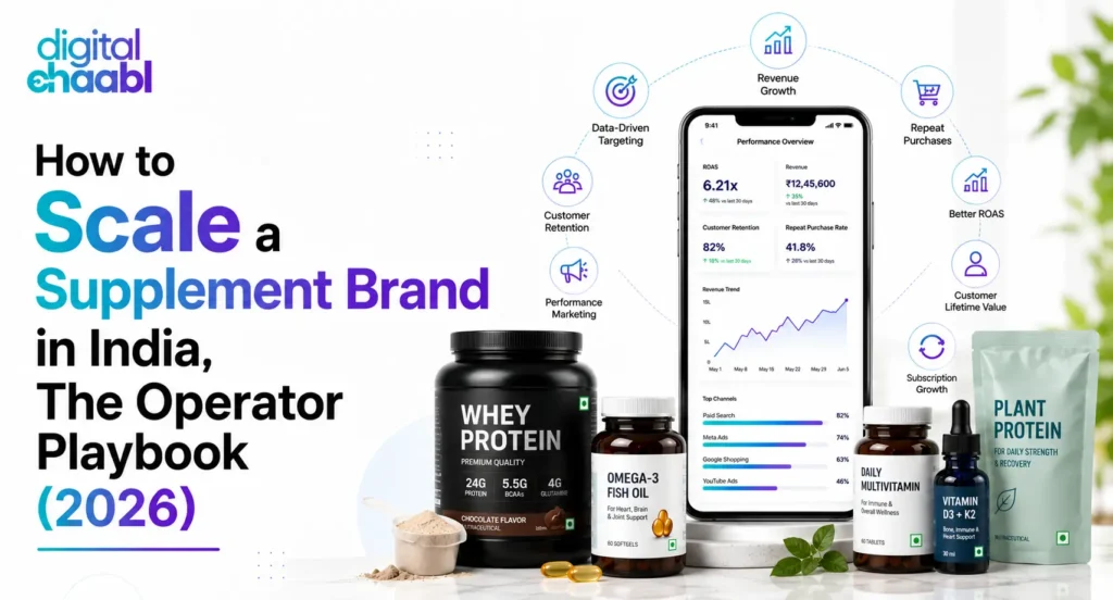 Scale a Supplement Brand in India