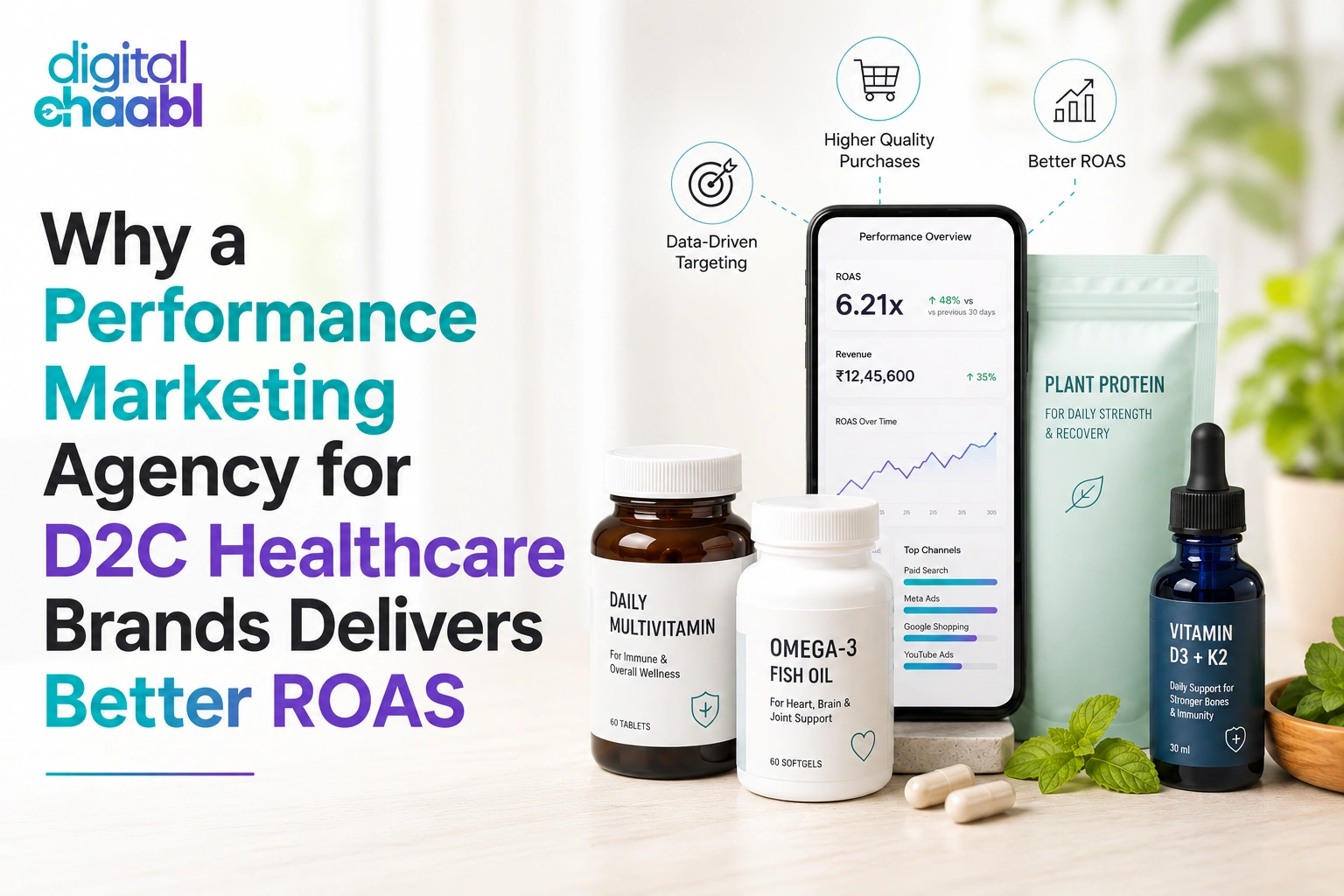 Why a Performance Marketing Agency for D2C Healthcare Brands Delivers Better ROAS