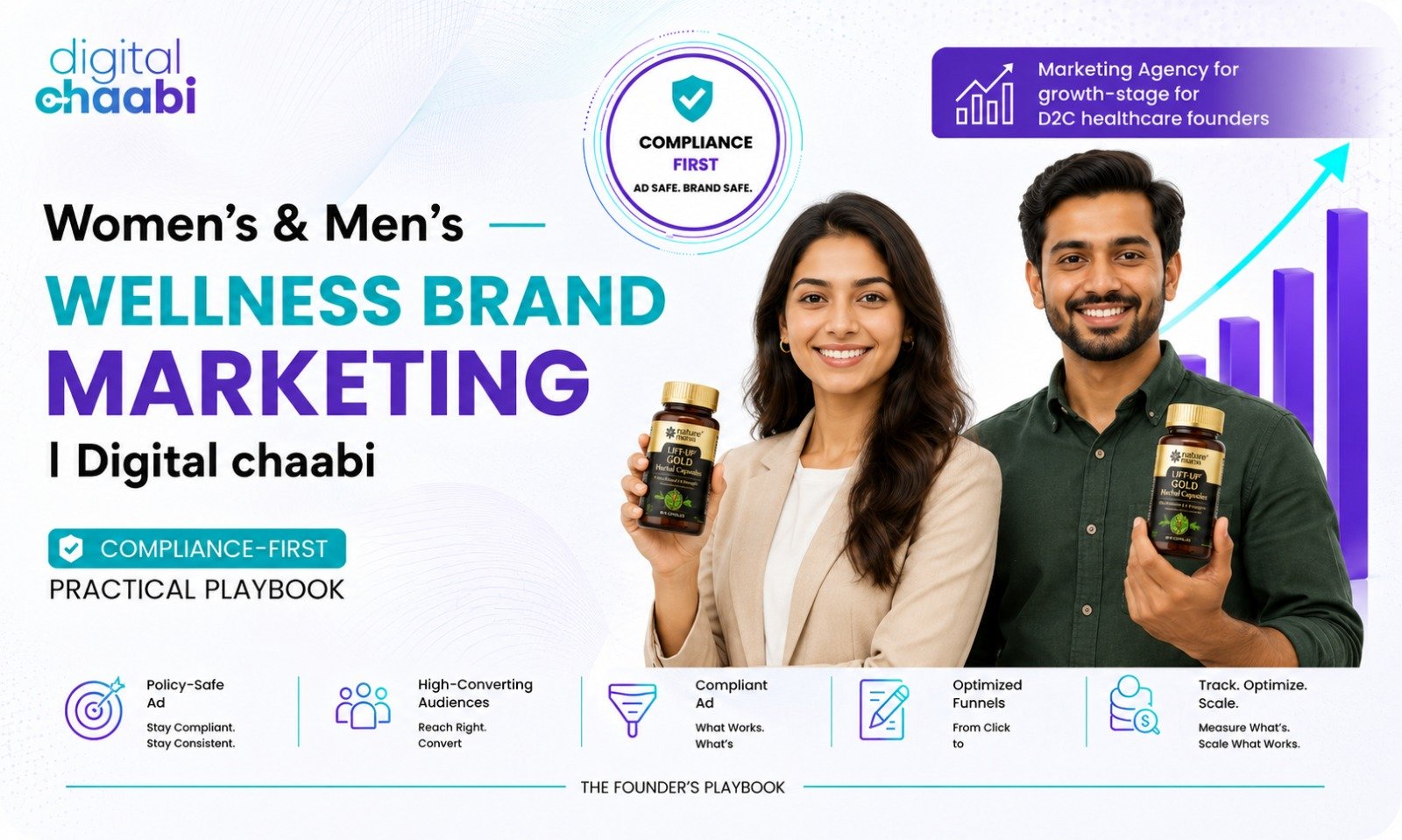 Women's and men's Wellness brand marketing Digital Chaabi