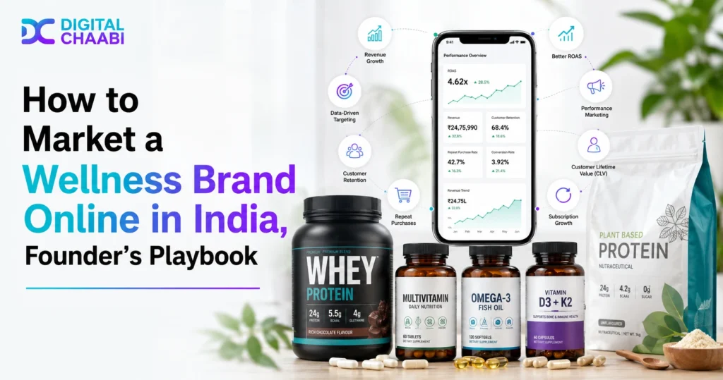 Founder’s playbook to market a wellness brand with trust-building content, healthcare product marketing