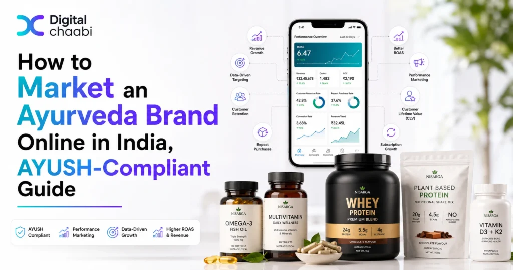 market an Ayurveda brand online in India using AYUSH