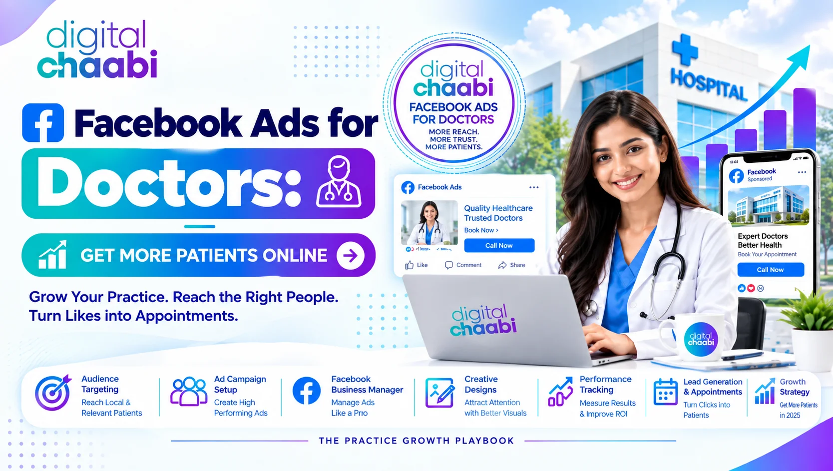 Facebook Ads for Doctors Complete Guide to Getting More Patients in 2026