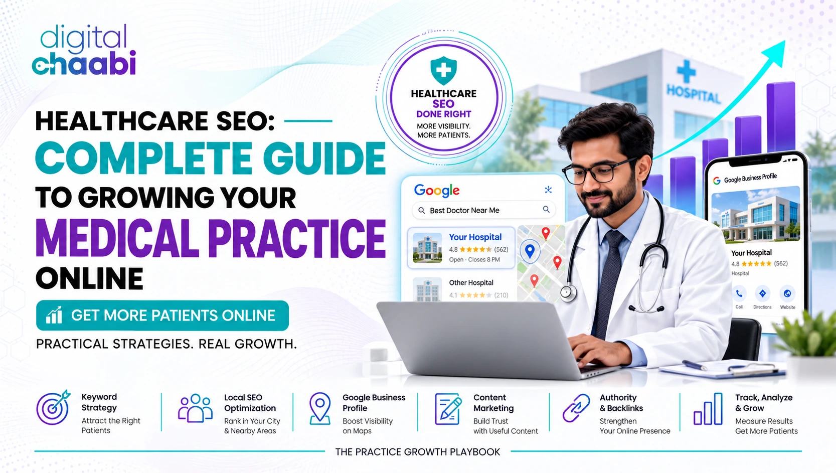 Healthcare SEO Complete Guide to Growing Your Medical Practice Online