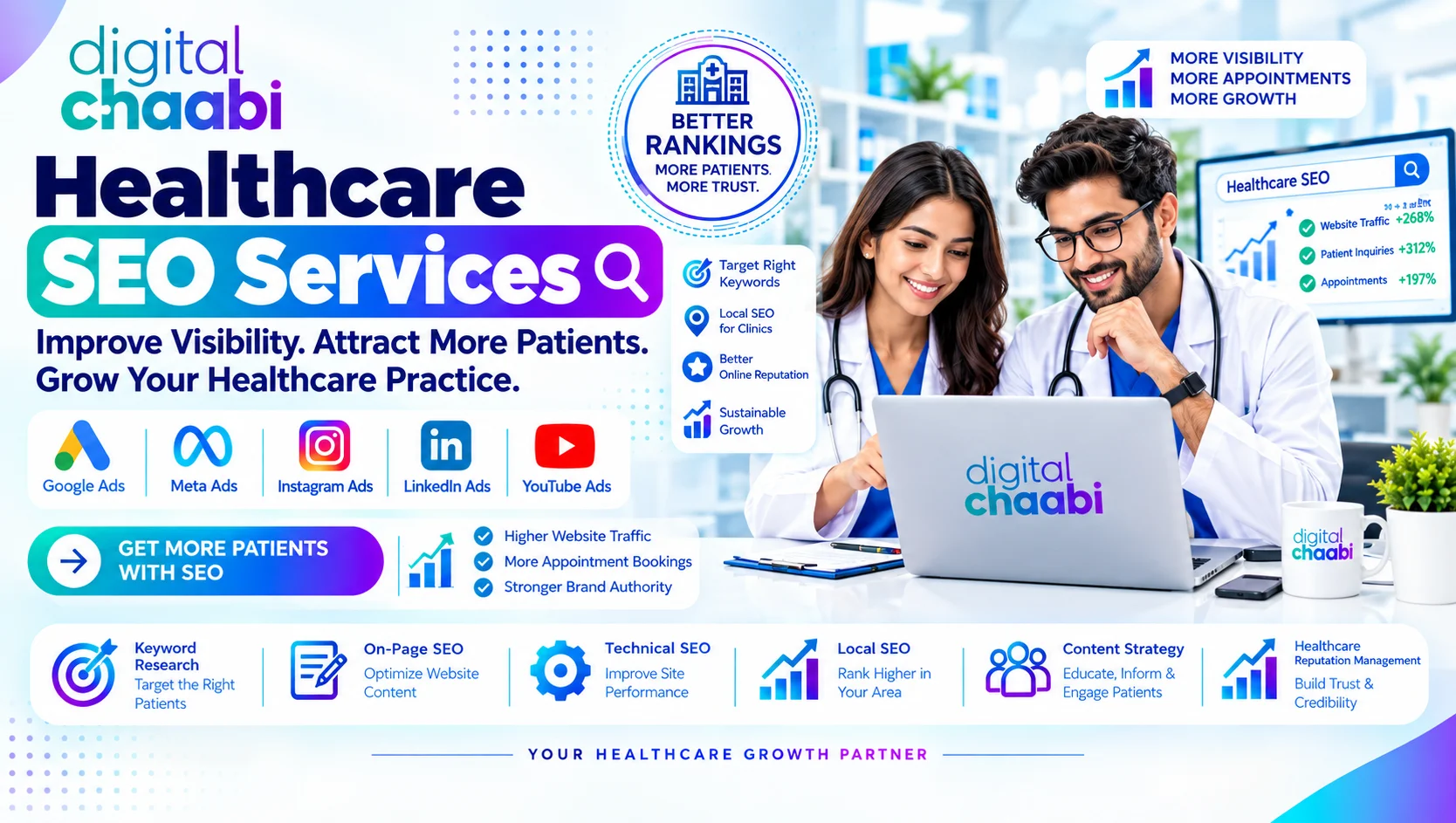 Healthcare SEO Services What They Include, Benefits & How to Choose an Agency