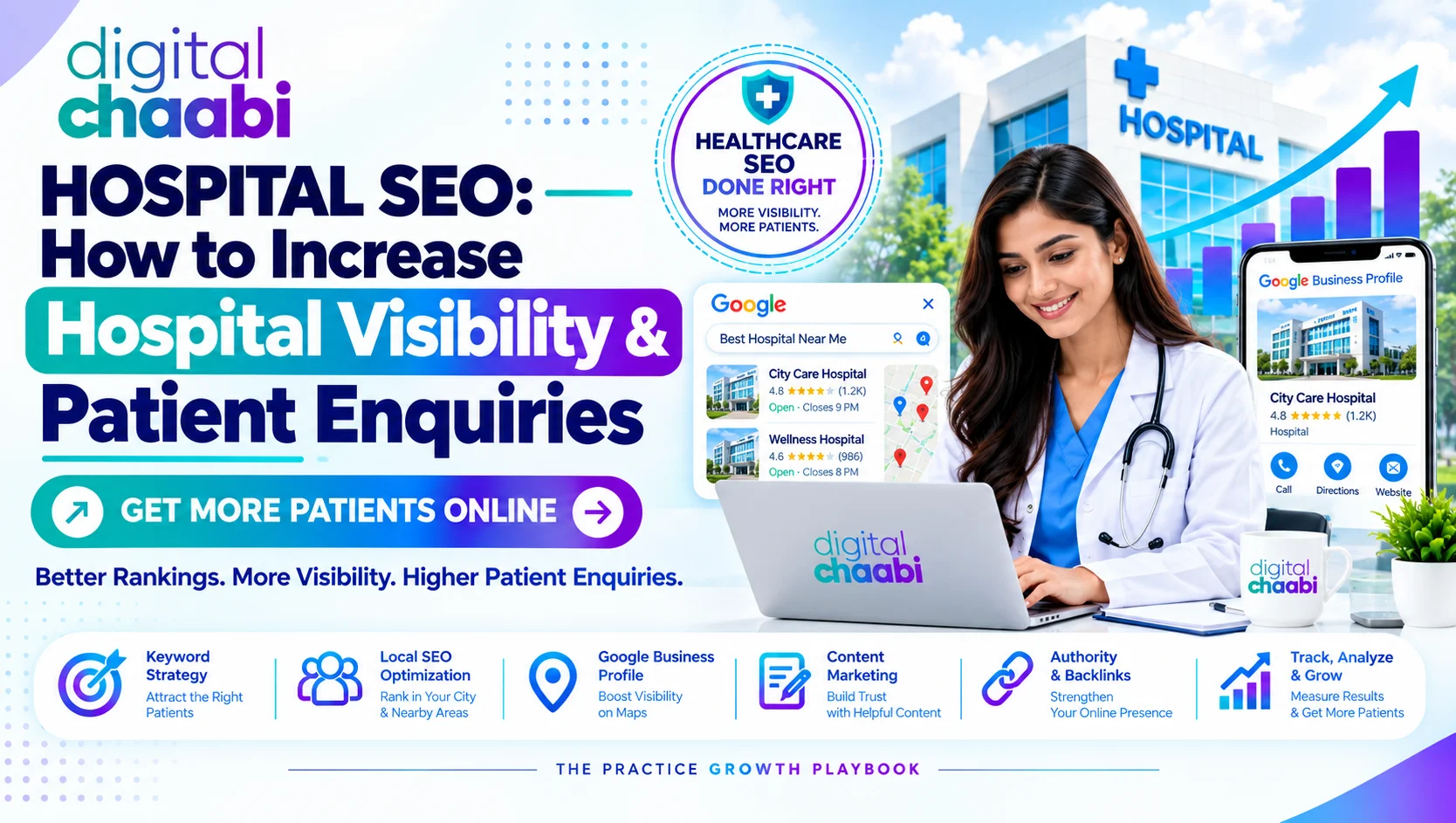 Hospital SEO