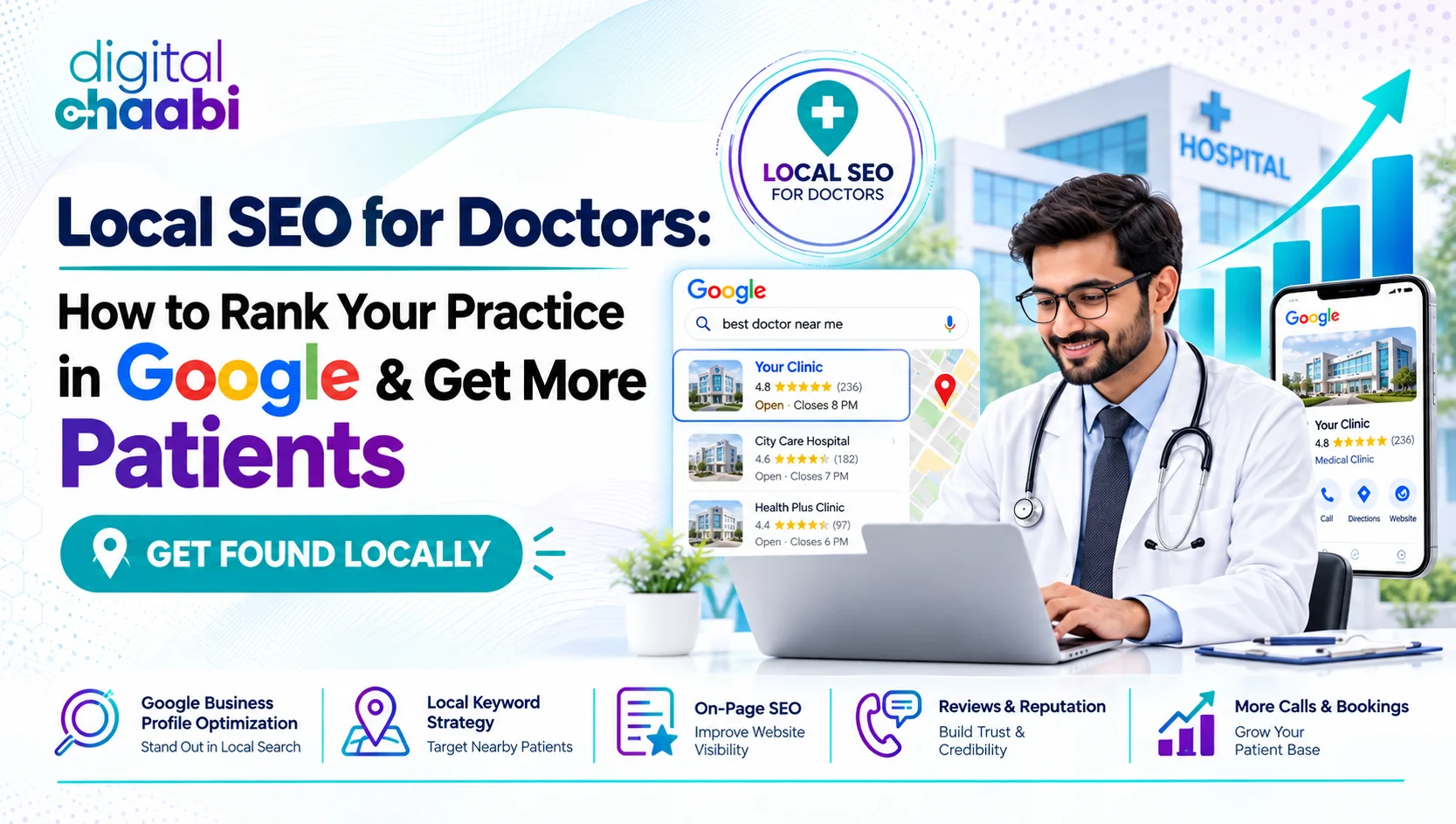 Local SEO for Doctors