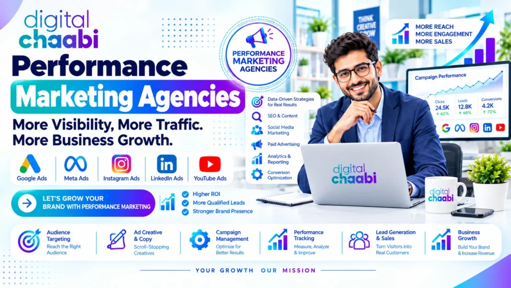 Performance Marketing Agencies Complete Guide to Services, Strategy & ROI
