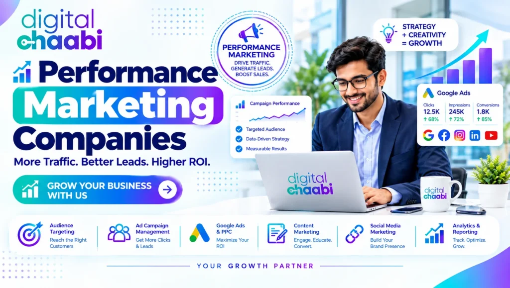 Performance Marketing Companies