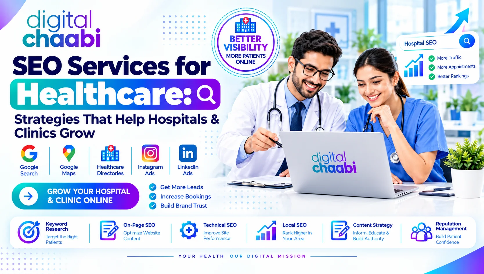 SEO Services for Healthcare