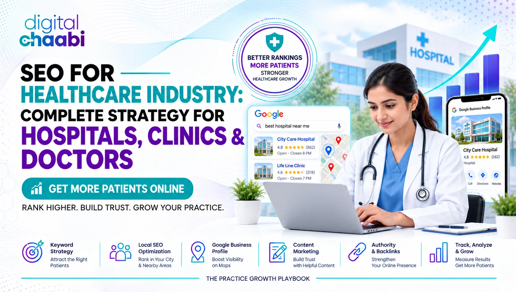 SEO for Healthcare Industry